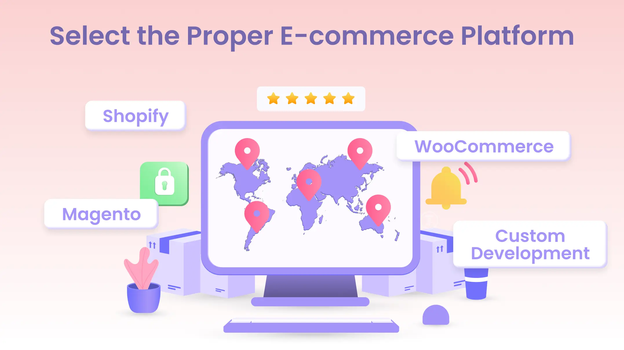 Select the Proper E-commerce Platform