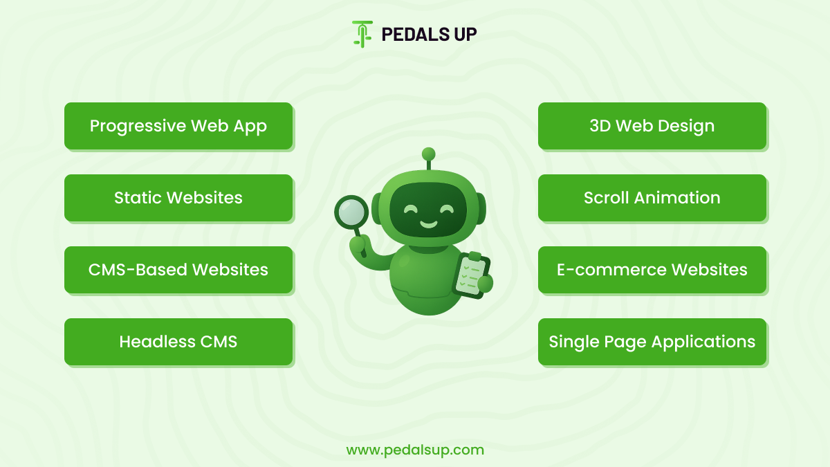 Trending website types