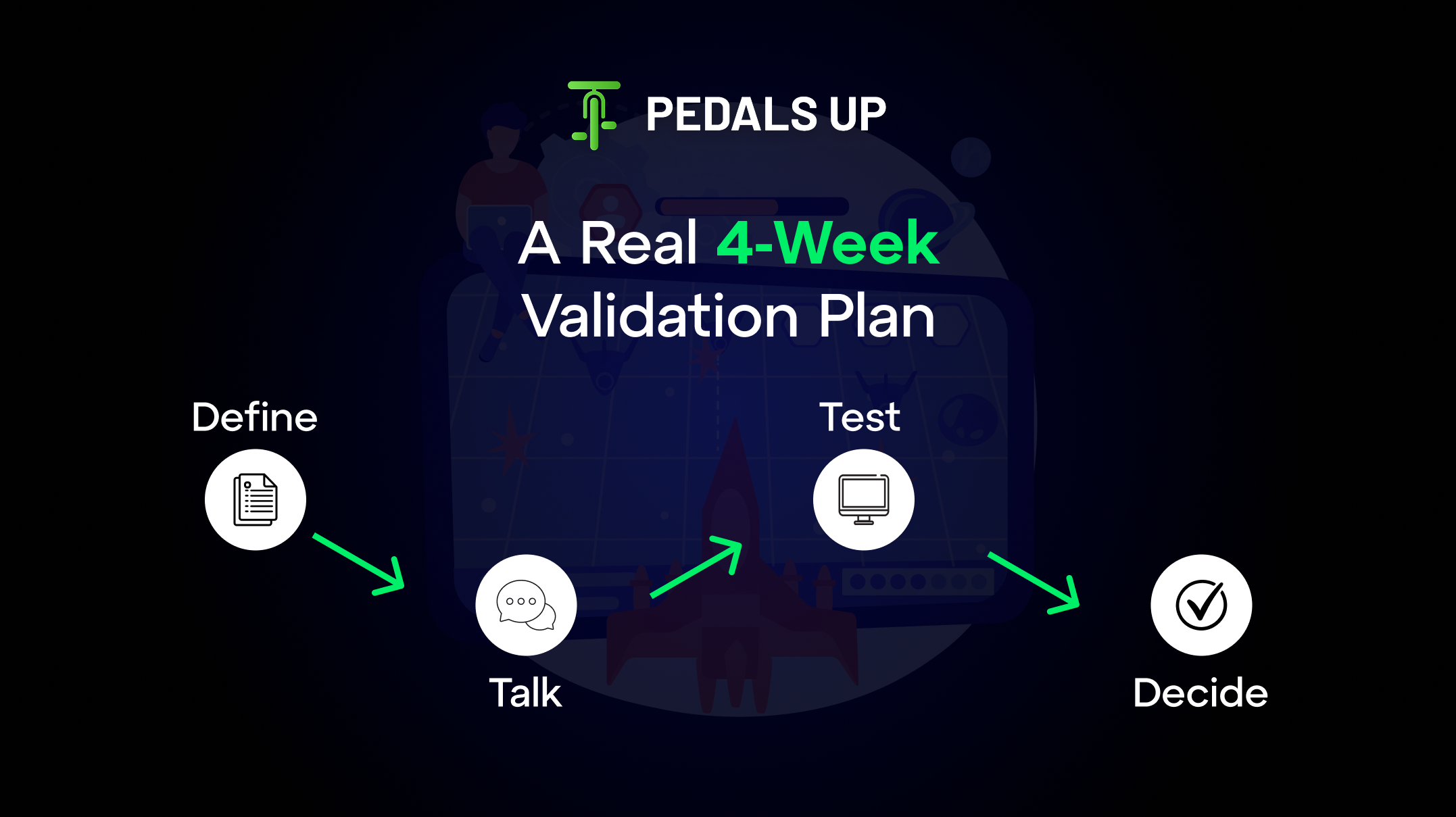 A Real 4-Week Validation Plan (Try This Now)