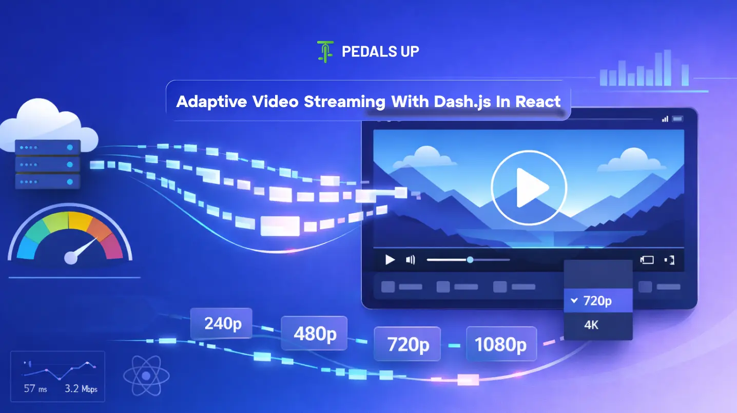 Adaptive Video Streaming