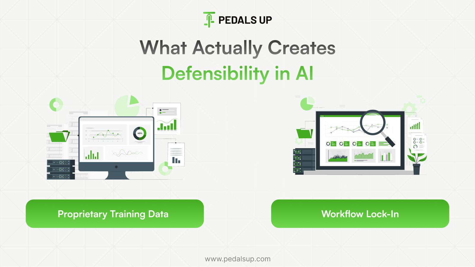 what actually craetes defensibility in AI