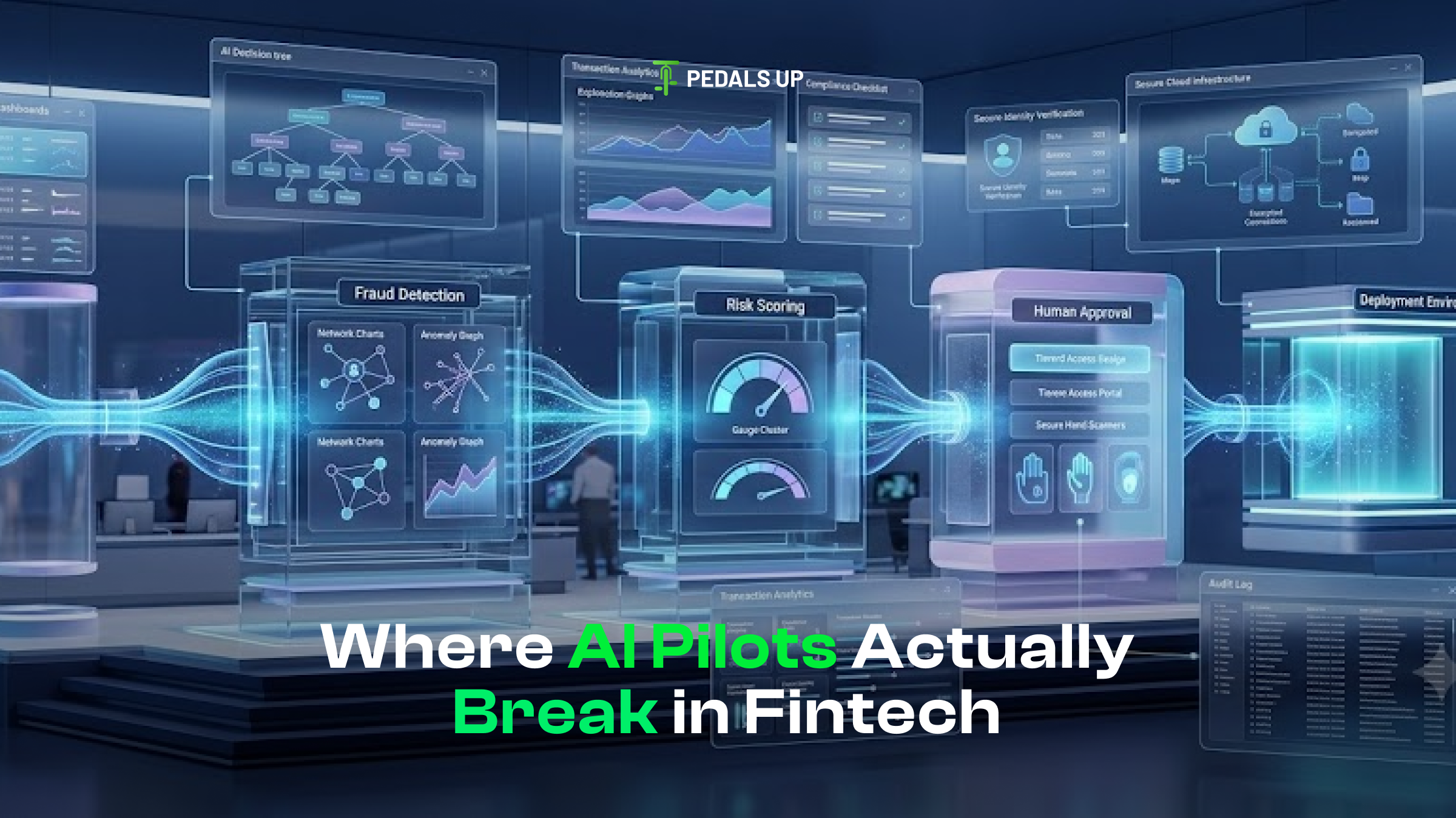 AI compliance in fintech