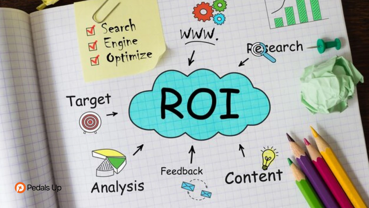 5 Ways Data Can Supercharge Your Marketing ROI-2