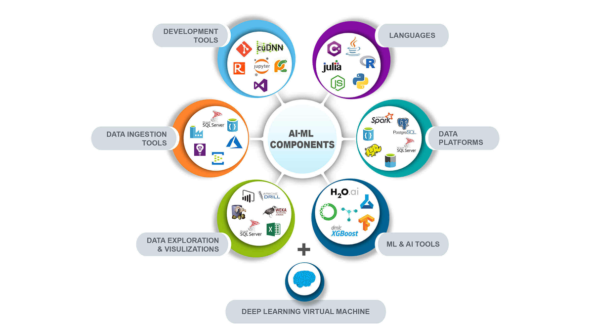 AI & ML Solutions for Retail Banking_ The Future of Fintech-2