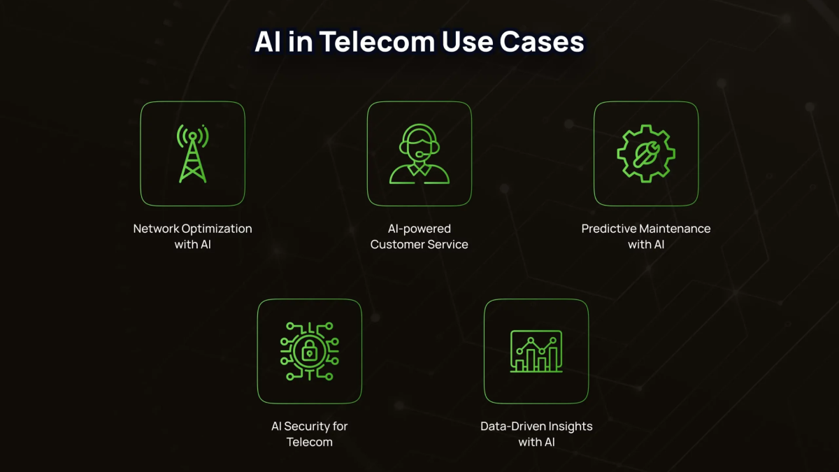 AI in Telecom_ Powering Innovation & Overcoming Challenges-1