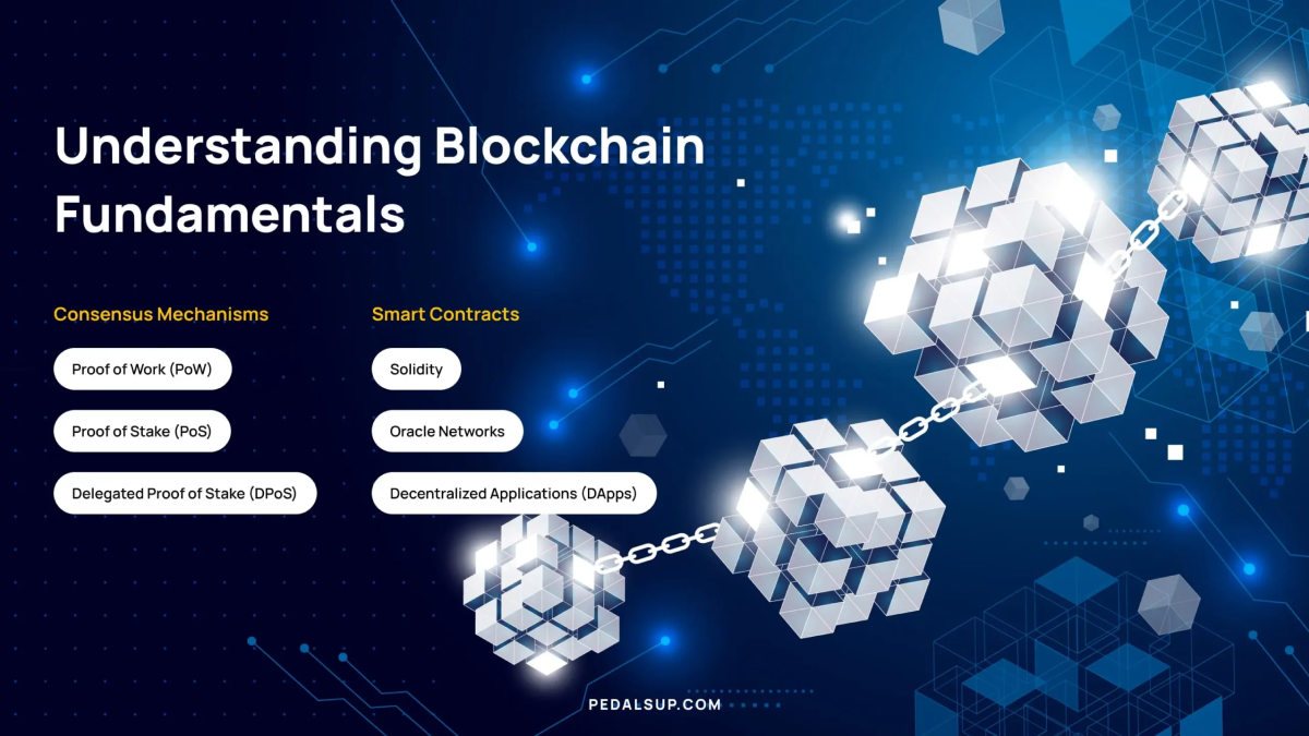 Blockchain’s Impact on the Real Estate Industry-1