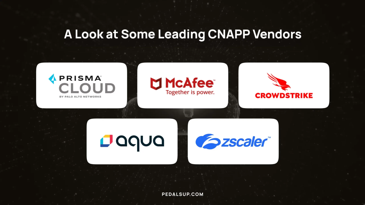 Cloud Security Mastery_ CNAPPs for Modern Applications-2