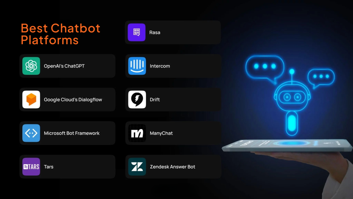 How to Raise Chatbots with Bot Frameworks and LLMs (2)