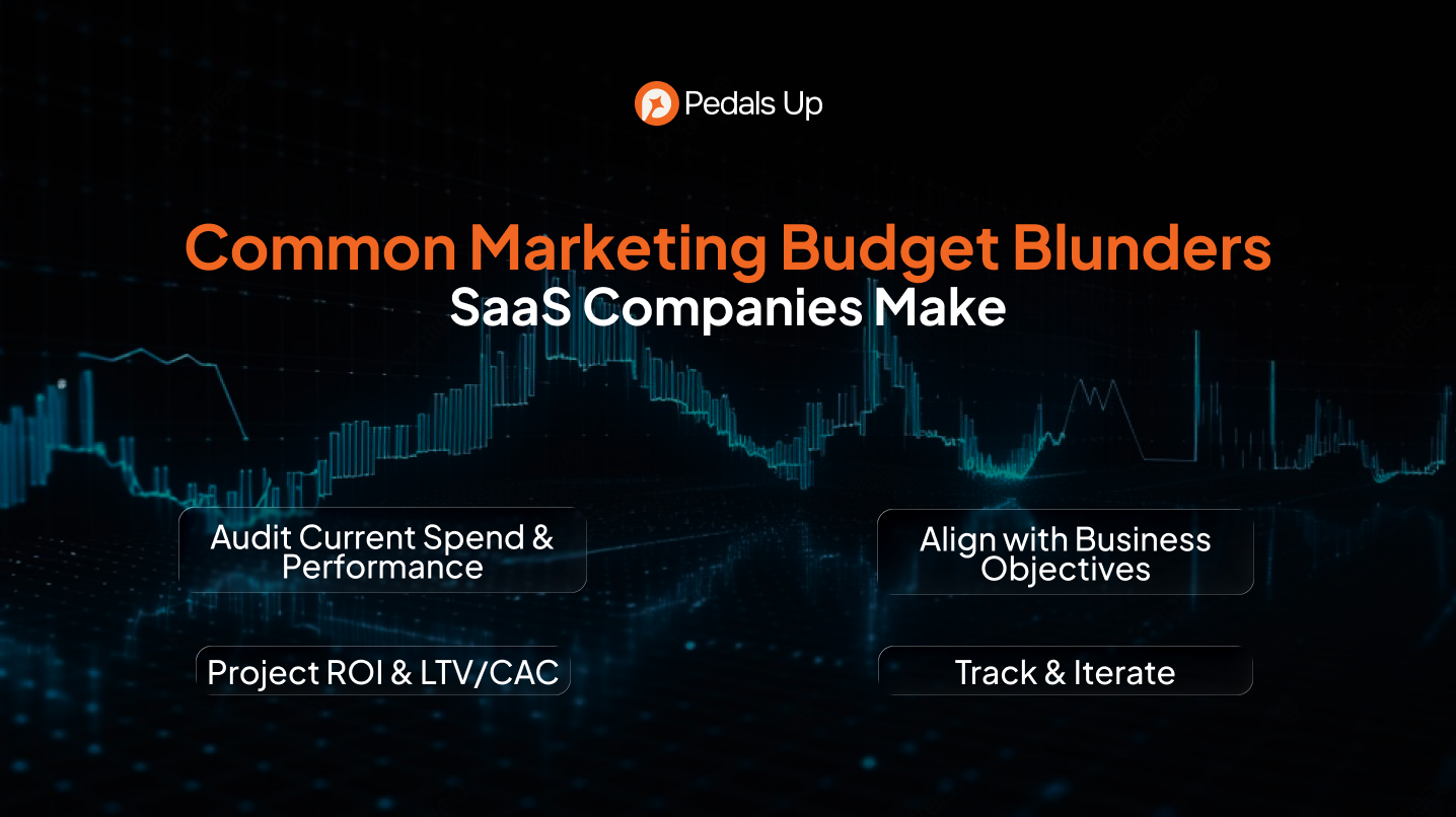 Common Marketing Budget Blunders SaaS Companies Make