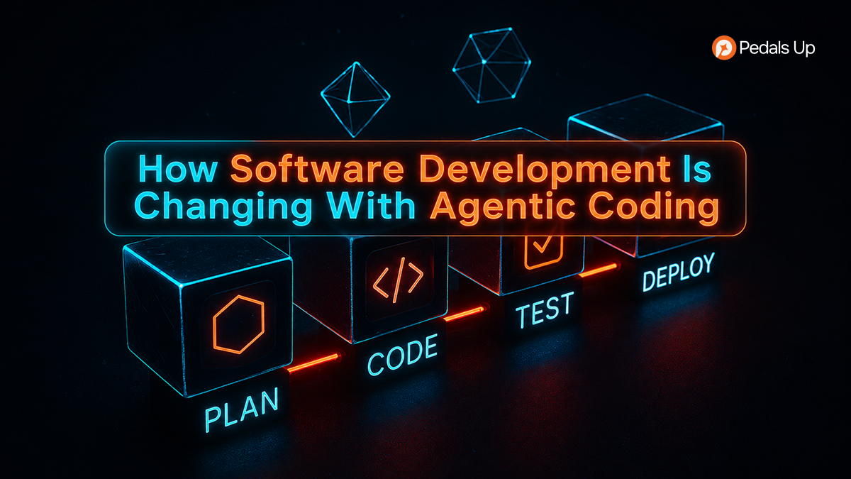 Agentic Coding