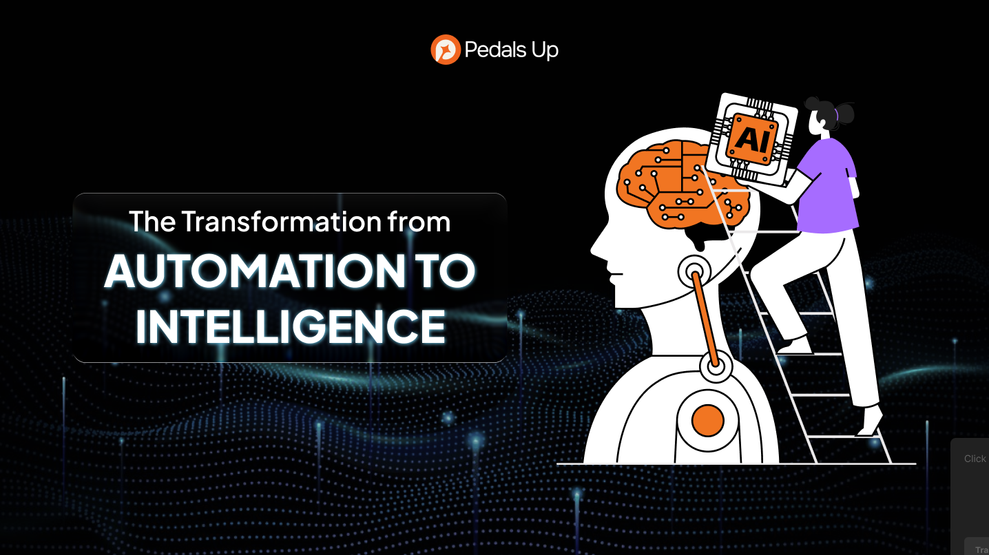 The Transformation from Automation to intelligence