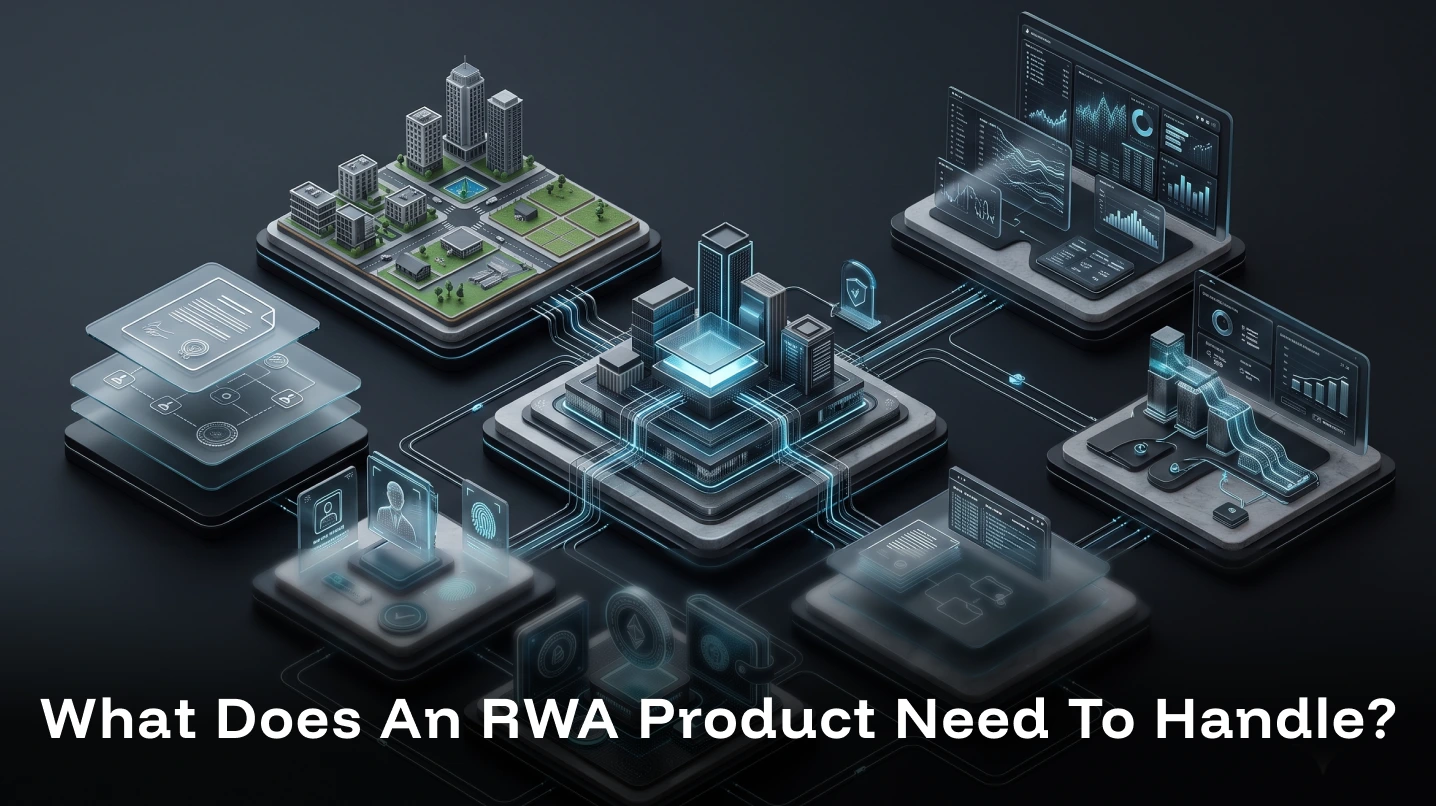 What does an RWA product need to handle